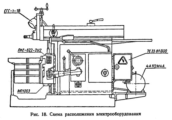 Розташування електроустаткування на строгальном станке 7307